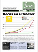 Edición Impresa Agosto 2016